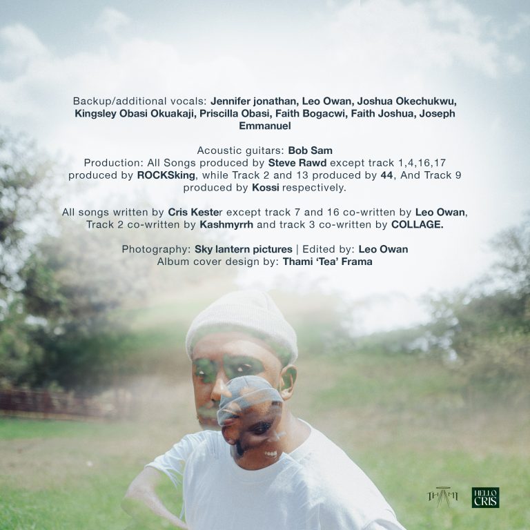 DOWNLOAD ALBUM: Cris kester - Hello Cris
